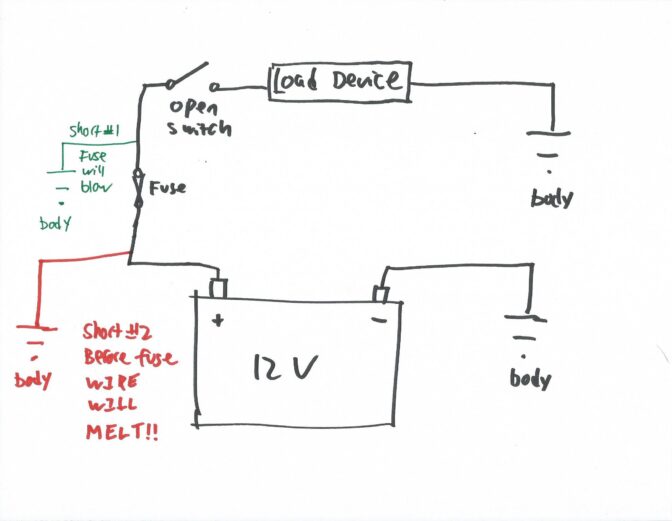 The Anatomy Of A Short Circuit BimmerLife The Anatomy Of A Short Circuit BimmerLife